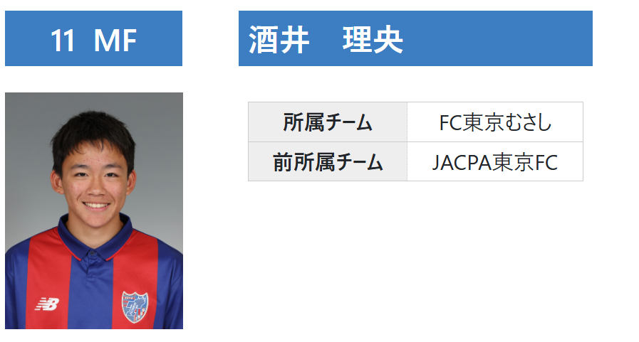 酒井理央 FC東京むさし
