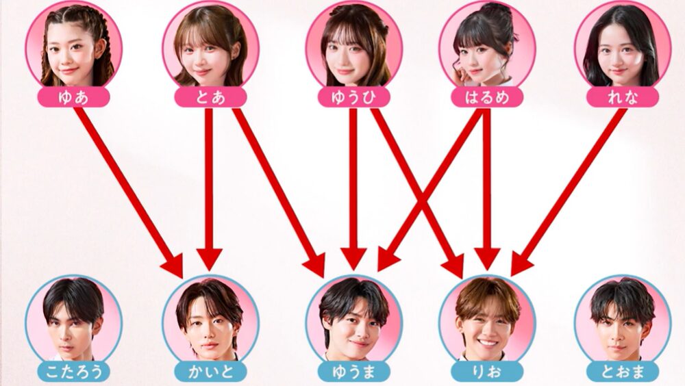 今日好きクライストチャーチ編